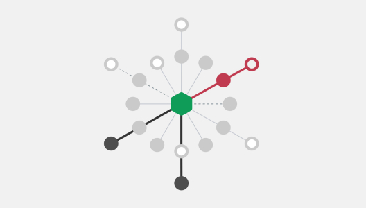 Data taxonomy