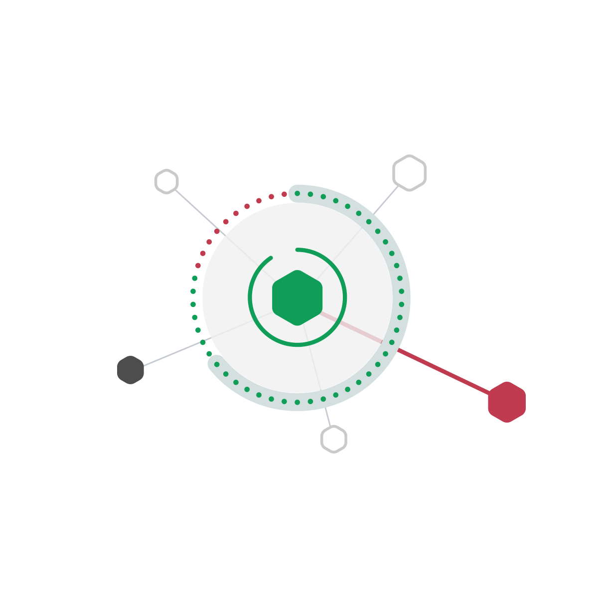 Topology diagram 2