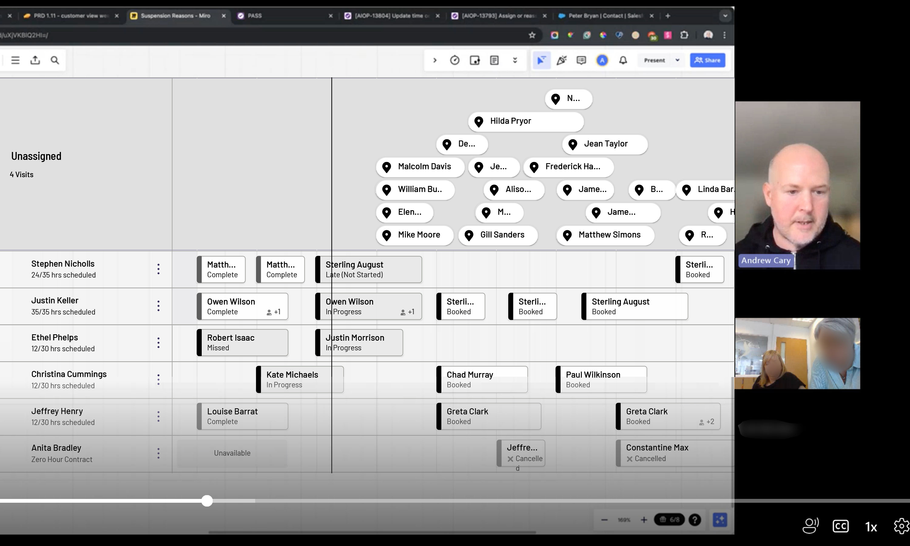 Discovery process image 5