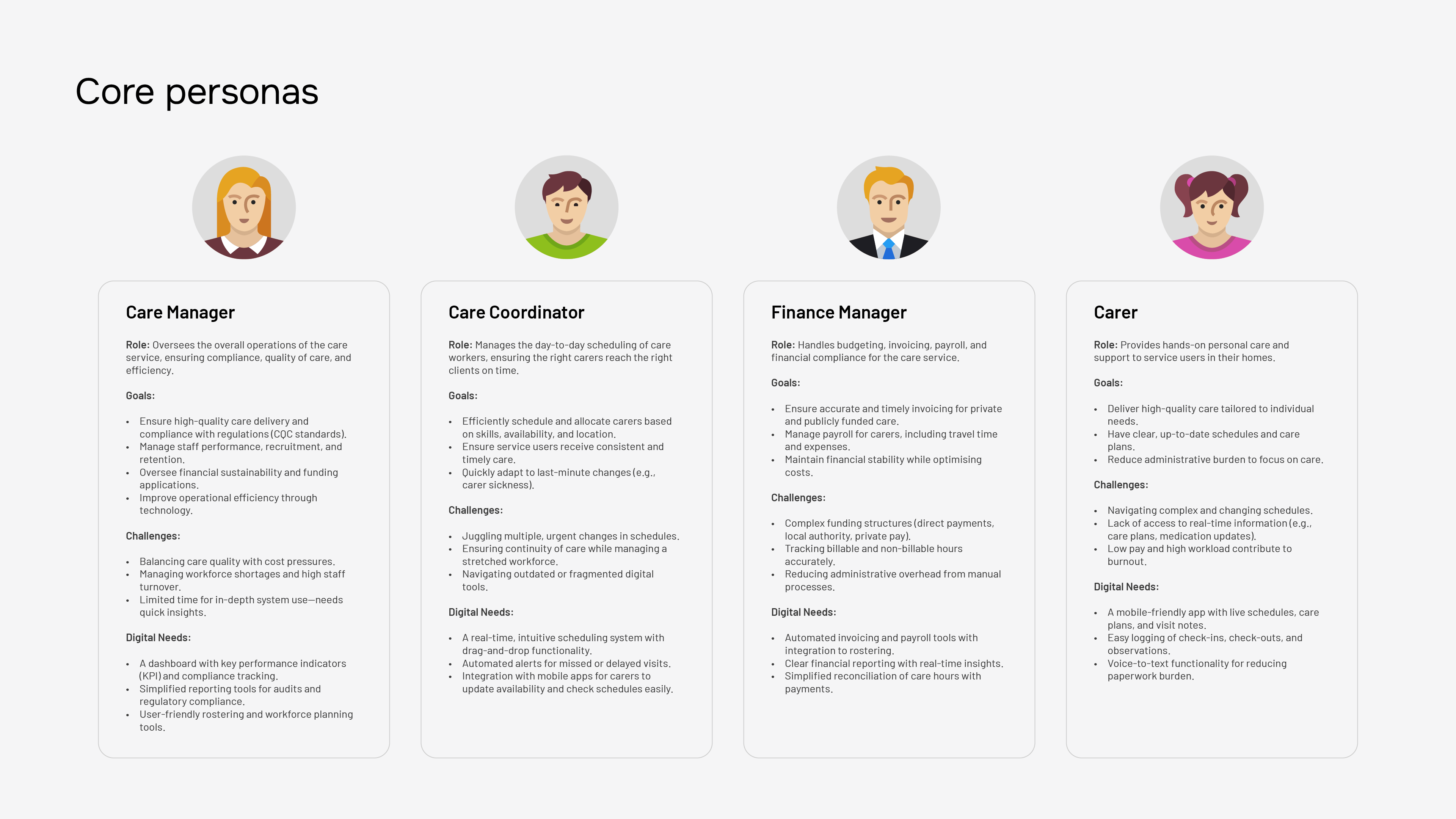 User personas for the PASS Roster system