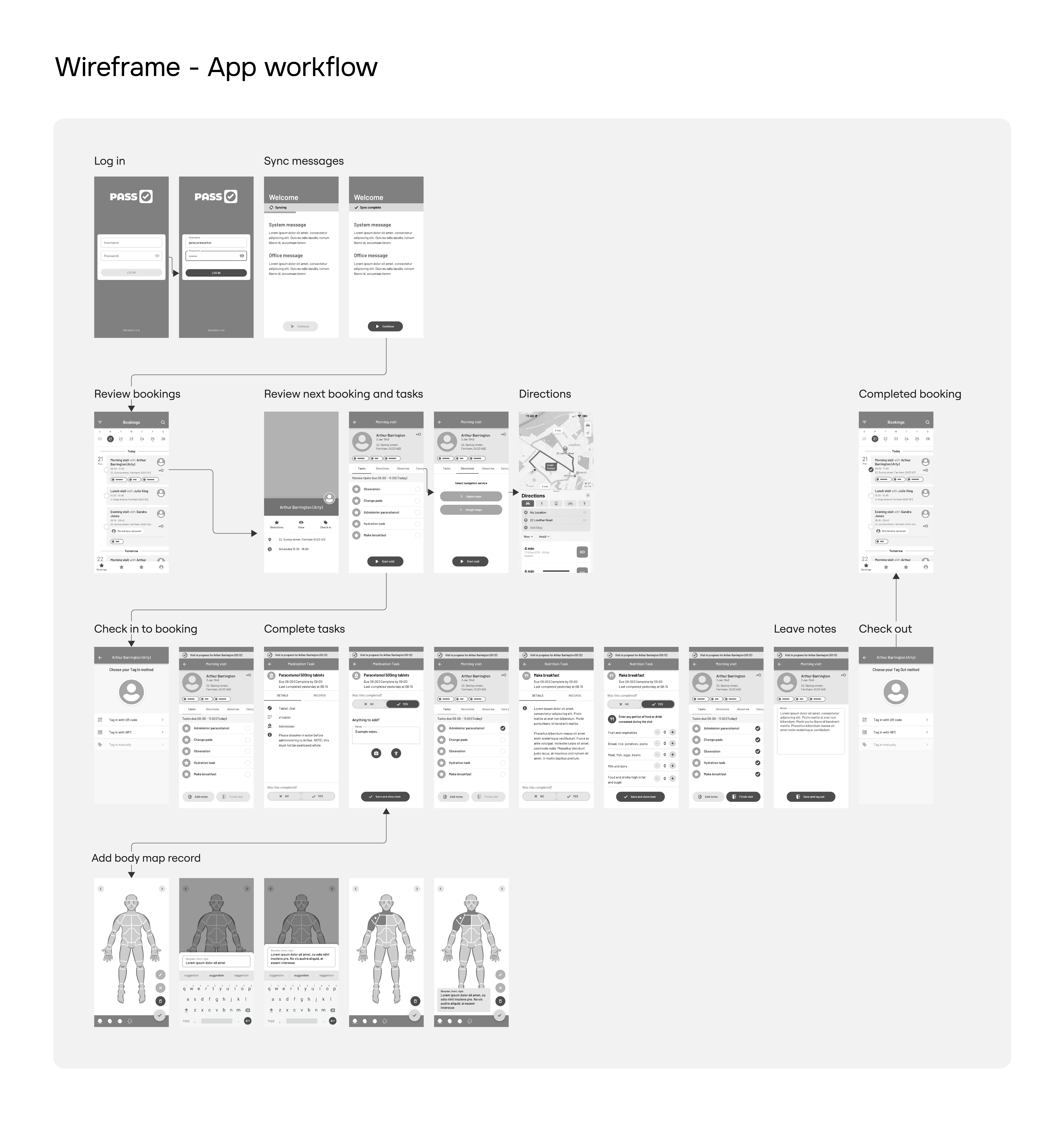 Mobile app wireframe
