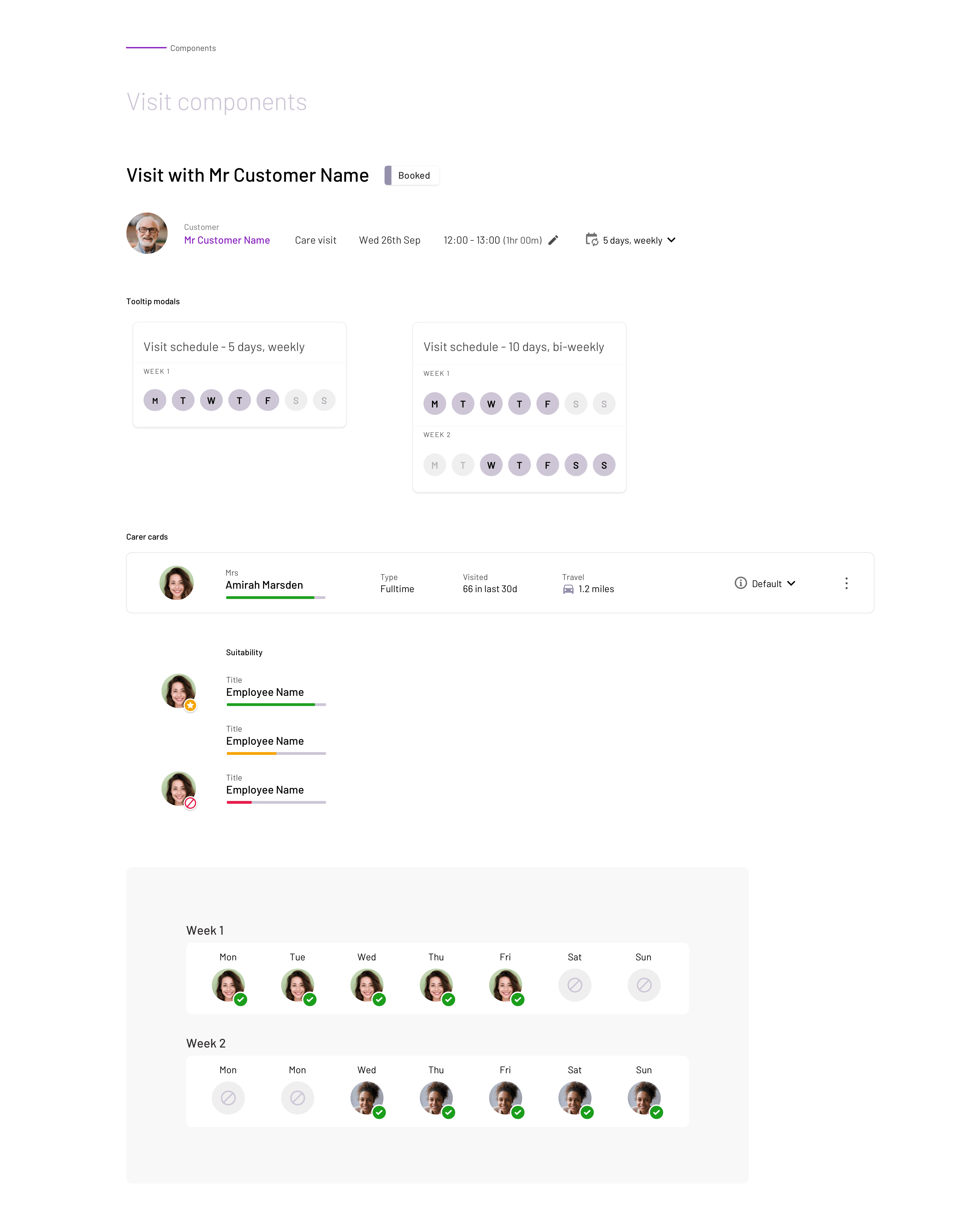 Visit details UI components